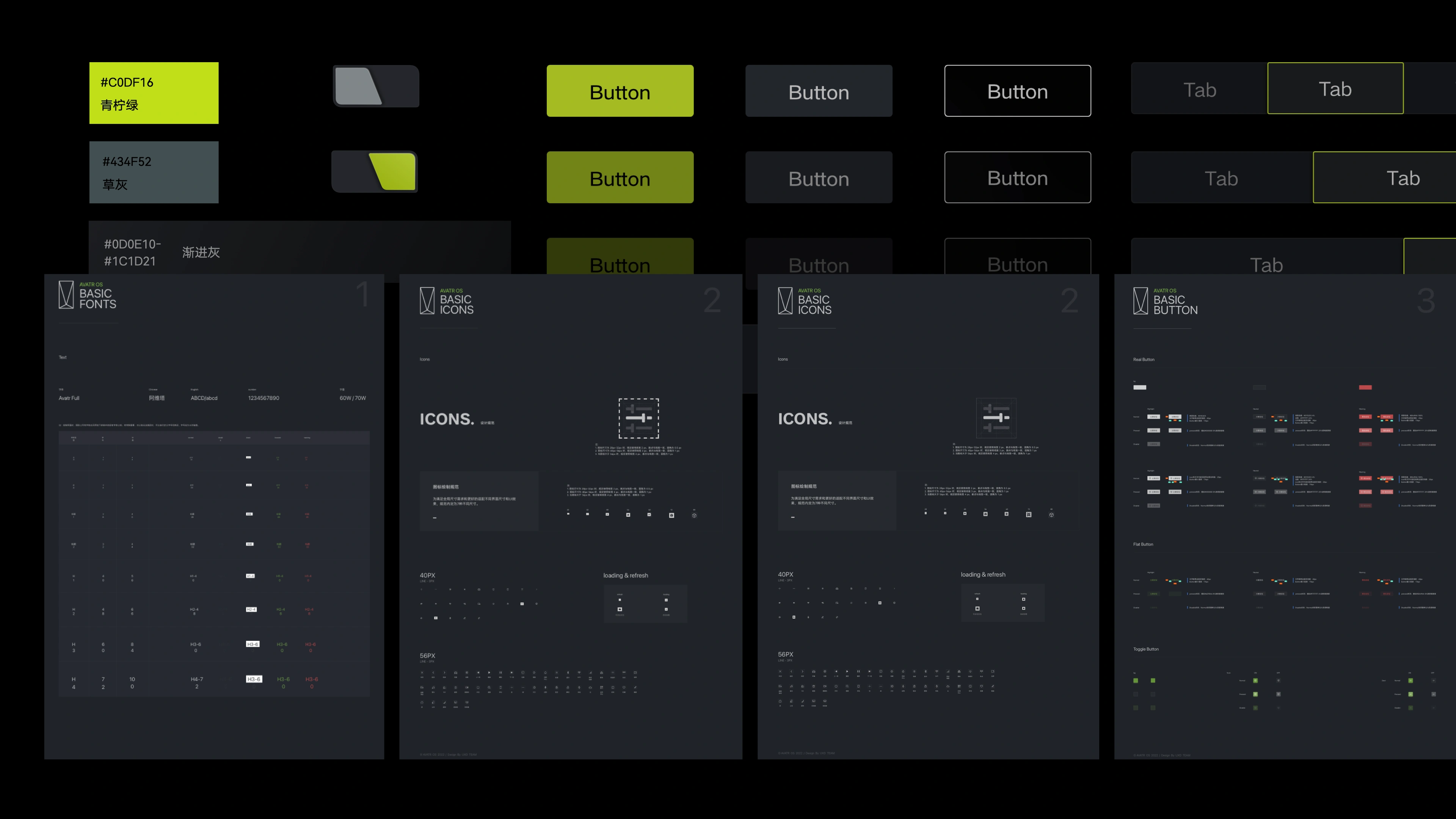 Avatr OS design system overview